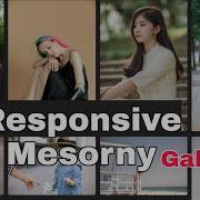Responsive Masonry Image Gallery Using Html And Css In Hindi 2021