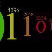Binary Numbers Extended 2 Novevigticentillionfan Do 3