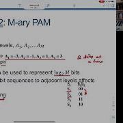 Digital Modulation Part 1