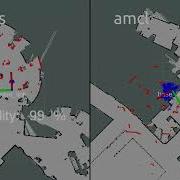 Als Ros Vs Amcl