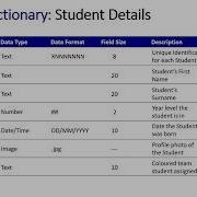Data Dictionary Student Details