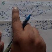 3 6 Multistage Graph Example For Backward Approach