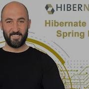 Hibernate JPA Connect To H2 In Spring Boot Tutorial