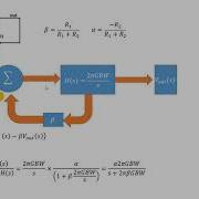 GBW Bode Plots