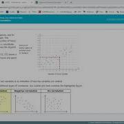 Scatter Plots And Correlation
