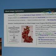 11 2 Optimization Methods Mixed Integer Optimization