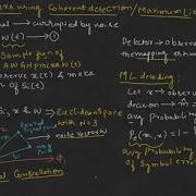 DC 22 Optimum Receivers Using Coherent Detection And Maximum Likelihood Decoding EC Academy