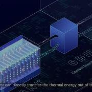 Why Choose Single Phase Immersion Cooling