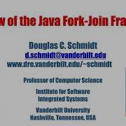 Overview Of The Java Fork Join Framework