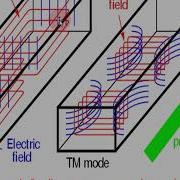 Waveguide 3