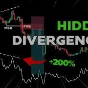 Master Hidden Divergence In UNDER 5 Minutes