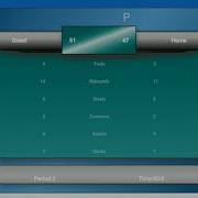 Dvirsf Basketball Scoreboard Basic Tutorial