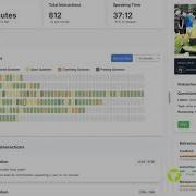 SAM Session Analysis Model Demo
