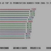 MAGNUM 4D TOP 15 PERMUTATION NUMBER FROM 2006 TO 2009