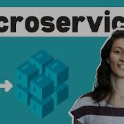 Microservices Explained The What Why And How