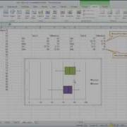 How To Create A Box And Whisker Plot In Excel 2010