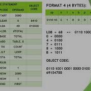 OBJECT CODE AND OBJECT PROGRAM GENERATION OF SIC XE MACHINE