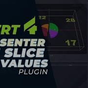 How To Make Interactive Pie Charts In Vizrt 4