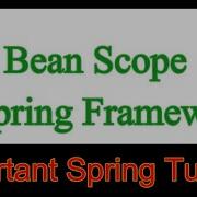 Bean Scope In Spring Singleton Scope Prototype Scope Bean Scope In Spring MVC