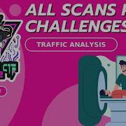 DEADFACE CTF 2022 All Scans PCAP Challenges TRAFFIC ANALYSIS
