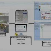 Ground Vibration Testing GVT