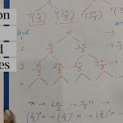 DAA Session 5B Recursion Tree Method Examples T N 2T N 2 C T N T N 3 T 2n 3 N