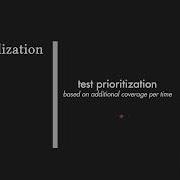 Test Intelligence How Modern Analyses And Visualizations In Teamscale Support Software Testing