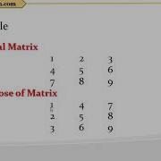 JS Transpose Matrix 2D Array Programs Video Tutorials