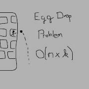 LeetCode 887 Super Egg Drop O N K Worst Case O K Log N Avg Complexity