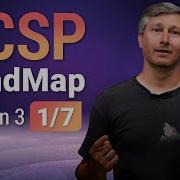 Cloud Infrastructure Components MindMap CCSP Domain 3 1 Of 7