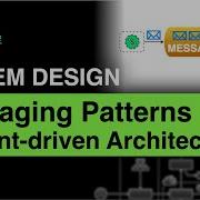5 Messaging Patterns In Event Driven Architecture System Design Interview PubSub Priority Queue