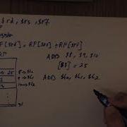 1 MIPS Instruction Set 1