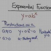 Exponentials Restrictions On A And B