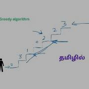 Understanding Greedy Algorithm A Beginner S Guide In Tamil