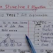 Tree In Data Structures Learn Coding