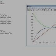 Lecture 2 FDTD MATLAB Introduction And Graphics
