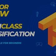 Multiclass Classification With TensorFlow Simple Example