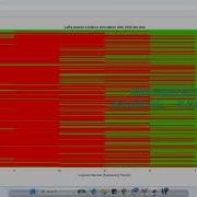 LoRa Wireless Communication Protocol Matlab Communication Phd Research