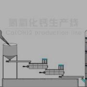 Full Automatic Hydrated Lime Production Line