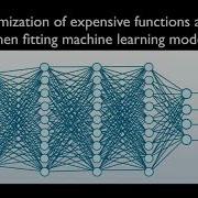 INFORMS TutORial Bayesian Optimization