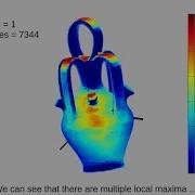 Combinatorial Optimization For Hierarchical Contact Level Grasping