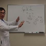 Cortical Visual Impairment