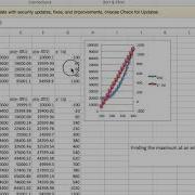 Example3 4 3 Optimization Where Maximum Is An Endpoint