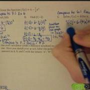 Function Notation And Points On A Graph
