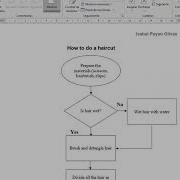Flowchart Assignment