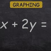 How Do Find The X And Y Intercepts And Graph