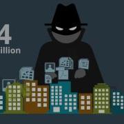 Multi Factor Authentication MFA Across Your Enterprise