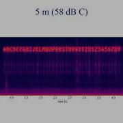 Crest Factor Reduction Of Spectrogram Art Signals By Using An Audio Clipping Technique