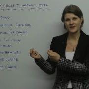 Kotter S 8 Step Change Management Model