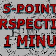 Understand 5 Point Perspective In 1 Minute